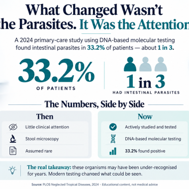 1 in 3 People Carry a Parasite. Most Don’t Know It.